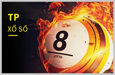 Biểu tượng Email Hỗ Trợ Khách Hàng 12win chính thức